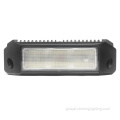 Led Scene Light 7.9